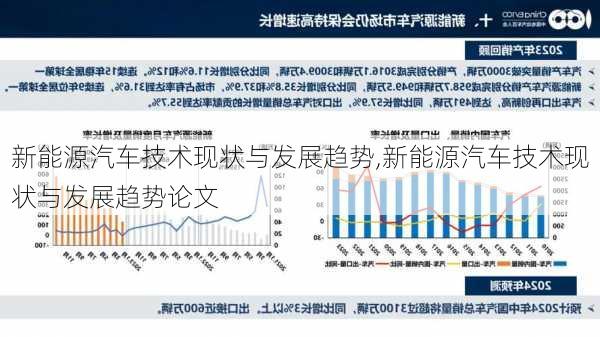 新能源汽车技术现状与发展趋势,新能源汽车技术现状与发展趋势论文-第3张图片-苏希特新能源