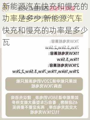 新能源汽车快充和慢充的功率是多少,新能源汽车快充和慢充的功率是多少瓦