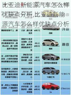 比亚迪新能源汽车怎么样优缺点分析,比亚迪新能源汽车怎么样优缺点分析