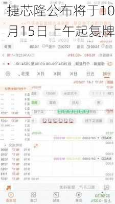 捷芯隆公布将于10月15日上午起复牌-第2张图片-苏希特新能源
