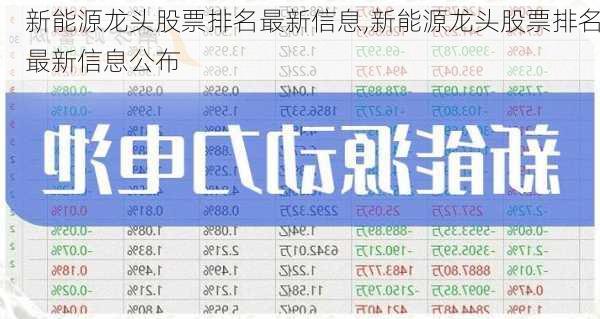 新能源龙头股票排名最新信息,新能源龙头股票排名最新信息公布