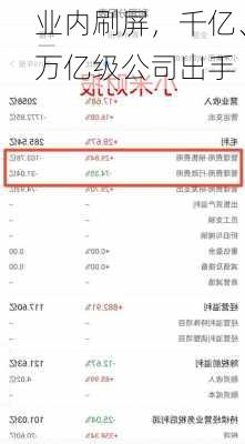 业内刷屏，千亿、万亿级公司出手-第2张图片-苏希特新能源