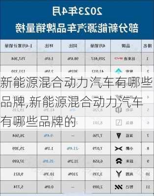 新能源混合动力汽车有哪些品牌,新能源混合动力汽车有哪些品牌的-第2张图片-苏希特新能源