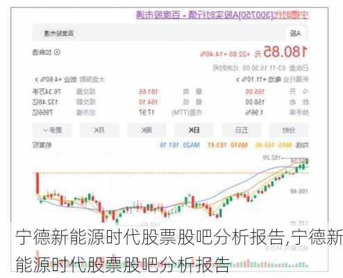 宁德新能源时代股票股吧分析报告,宁德新能源时代股票股吧分析报告