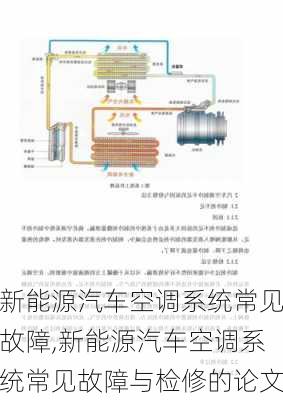 新能源汽车空调系统常见故障,新能源汽车空调系统常见故障与检修的论文-第3张图片-苏希特新能源