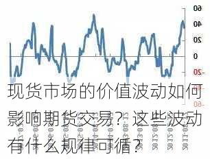 现货市场的价值波动如何影响期货交易？这些波动有什么规律可循？-第3张图片-苏希特新能源