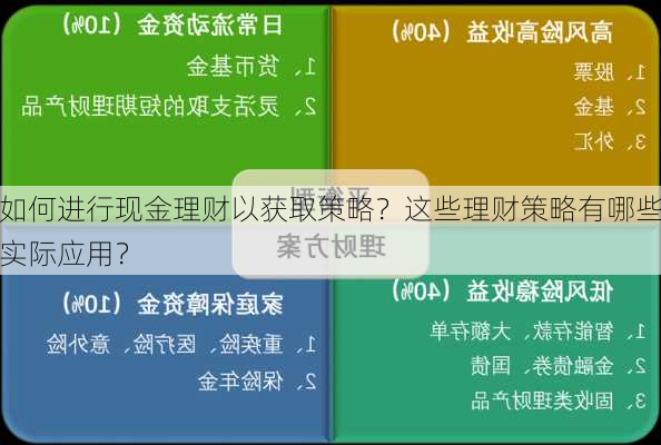 如何进行现金理财以获取策略？这些理财策略有哪些实际应用？-第3张图片-苏希特新能源