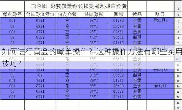 如何进行黄金的喊单操作？这种操作方法有哪些实用技巧？-第3张图片-苏希特新能源