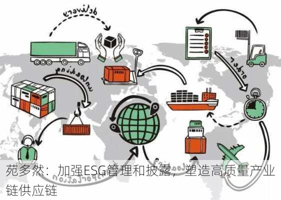 苑多然：加强ESG管理和披露，塑造高质量产业链供应链-第2张图片-苏希特新能源