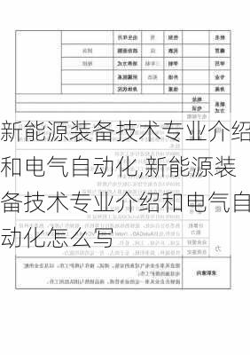 新能源装备技术专业介绍和电气自动化,新能源装备技术专业介绍和电气自动化怎么写-第1张图片-苏希特新能源