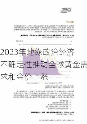 2023年地缘政治经济不确定性推动全球黄金需求和金价上涨-第2张图片-苏希特新能源