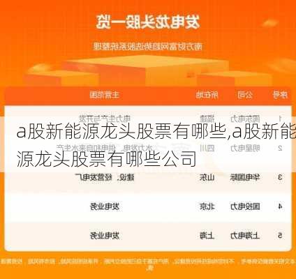 a股新能源龙头股票有哪些,a股新能源龙头股票有哪些公司