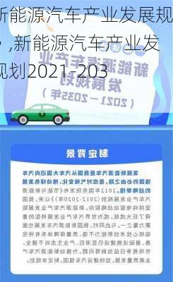 《新能源汽车产业发展规划》,新能源汽车产业发展规划2021-2035-第2张图片-苏希特新能源