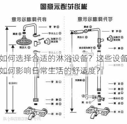 如何选择合适的淋浴设备？这些设备如何影响日常生活的舒适度？-第1张图片-苏希特新能源