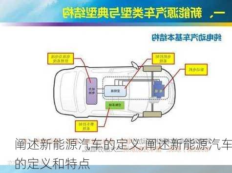 阐述新能源汽车的定义,阐述新能源汽车的定义和特点