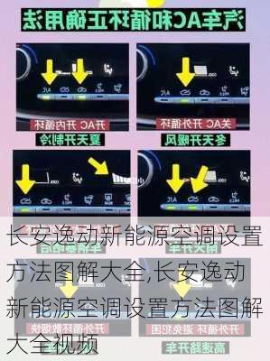 长安逸动新能源空调设置方法图解大全,长安逸动新能源空调设置方法图解大全视频-第2张图片-苏希特新能源