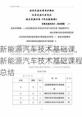 新能源汽车技术基础课,新能源汽车技术基础课程总结-第3张图片-苏希特新能源