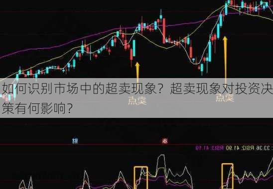 如何识别市场中的超卖现象？超卖现象对投资决策有何影响？-第1张图片-苏希特新能源