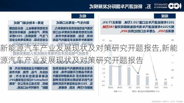 新能源汽车产业发展现状及对策研究开题报告,新能源汽车产业发展现状及对策研究开题报告-第3张图片-苏希特新能源