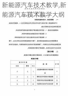 新能源汽车技术教学,新能源汽车技术教学大纲