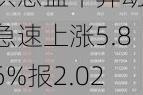 洪恩盘中异动 急速上涨5.86%报2.02美元-第2张图片-苏希特新能源