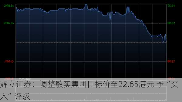 辉立证券：调整敏实集团目标价至22.65港元 予“买入”评级-第2张图片-苏希特新能源