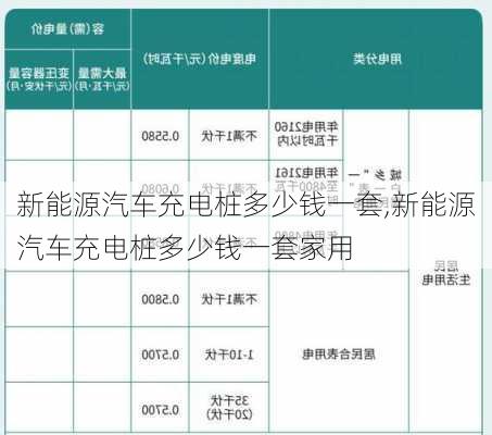 新能源汽车充电桩多少钱一套,新能源汽车充电桩多少钱一套家用