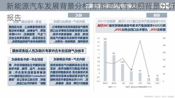 新能源汽车发展背景分析,新能源汽车发展背景分析报告-第3张图片-苏希特新能源