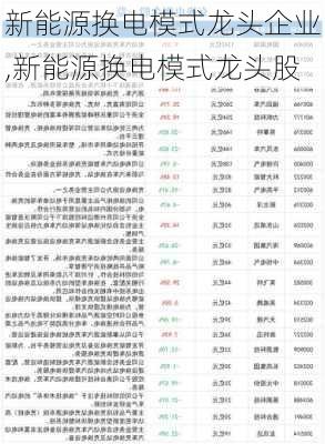 新能源换电模式龙头企业,新能源换电模式龙头股-第3张图片-苏希特新能源