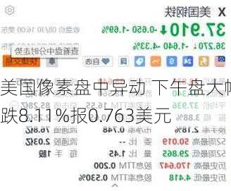 美国像素盘中异动 下午盘大幅下跌8.11%报0.763美元-第2张图片-苏希特新能源