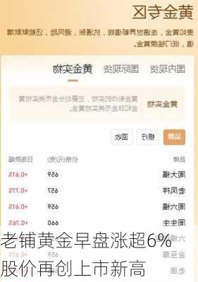 老铺黄金早盘涨超6% 股价再创上市新高-第2张图片-苏希特新能源