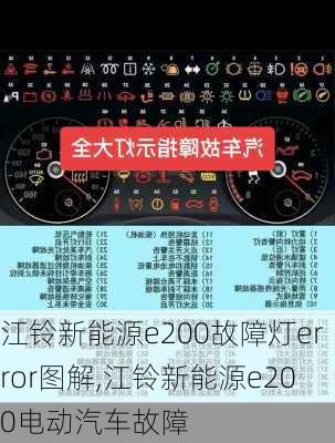 江铃新能源e200故障灯error图解,江铃新能源e200电动汽车故障-第3张图片-苏希特新能源