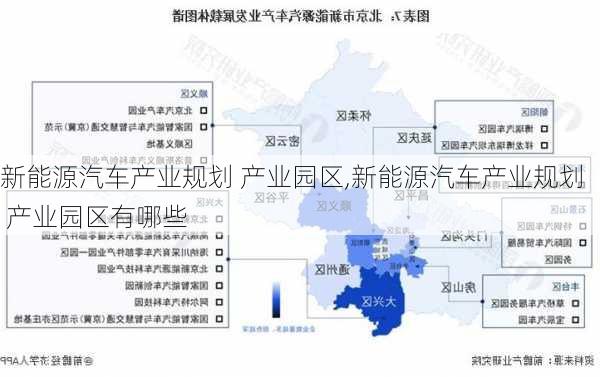 新能源汽车产业规划 产业园区,新能源汽车产业规划 产业园区有哪些