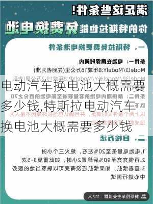 电动汽车换电池大概需要多少钱,特斯拉电动汽车换电池大概需要多少钱-第1张图片-苏希特新能源