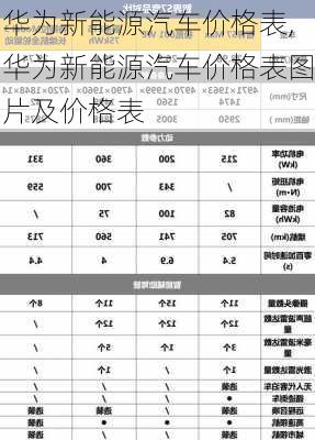 华为新能源汽车价格表,华为新能源汽车价格表图片及价格表