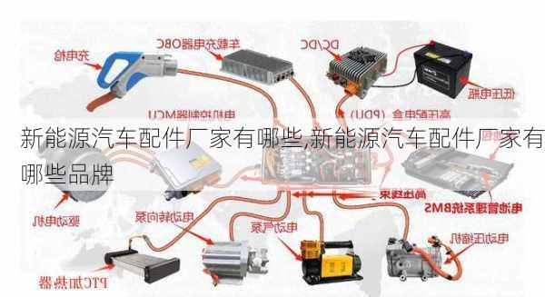 新能源汽车配件厂家有哪些,新能源汽车配件厂家有哪些品牌-第2张图片-苏希特新能源