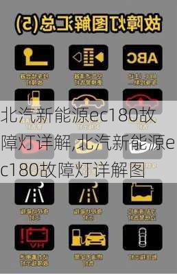 北汽新能源ec180故障灯详解,北汽新能源ec180故障灯详解图-第2张图片-苏希特新能源