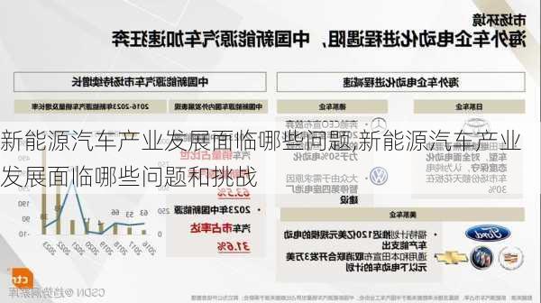 新能源汽车产业发展面临哪些问题,新能源汽车产业发展面临哪些问题和挑战-第3张图片-苏希特新能源