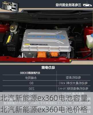 北汽新能源ex360电池容量,北汽新能源ex360电池价格-第2张图片-苏希特新能源