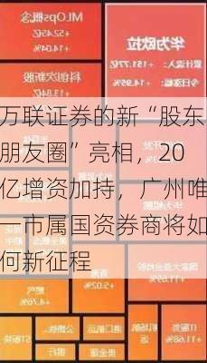 万联证券的新“股东朋友圈”亮相，20亿增资加持，广州唯一市属国资券商将如何新征程-第2张图片-苏希特新能源