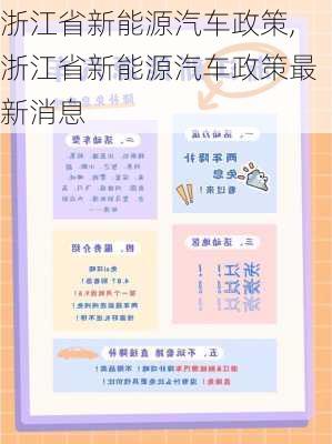 浙江省新能源汽车政策,浙江省新能源汽车政策最新消息-第1张图片-苏希特新能源