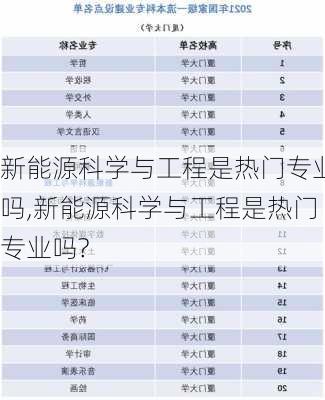 新能源科学与工程是热门专业吗,新能源科学与工程是热门专业吗?-第2张图片-苏希特新能源