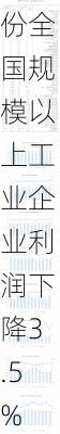 国家统计局：1—9月份全国规模以上工业企业利润下降3.5%-第3张图片-苏希特新能源