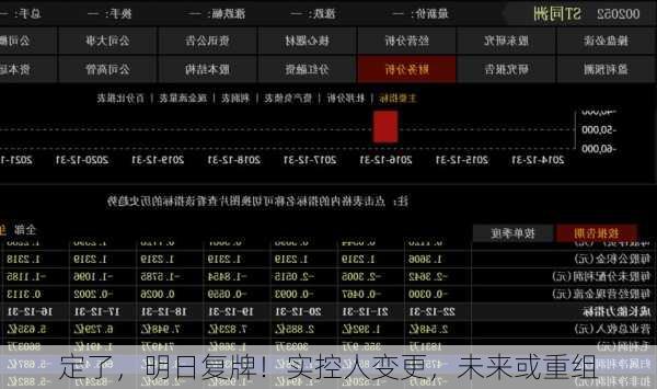 定了，明日复牌！实控人变更，未来或重组-第1张图片-苏希特新能源