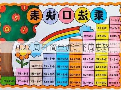 10.27 周日 简单讲讲下周思路-第1张图片-苏希特新能源