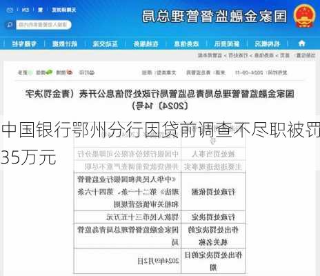 中国银行鄂州分行因贷前调查不尽职被罚35万元-第1张图片-苏希特新能源