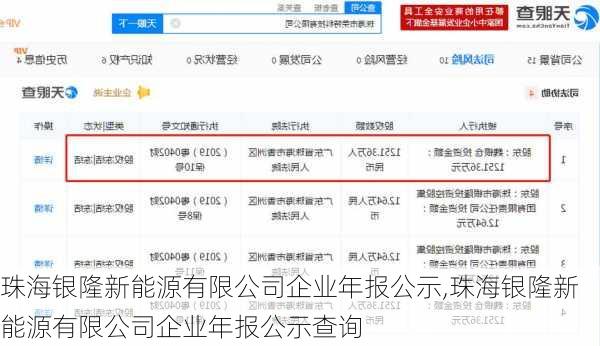 珠海银隆新能源有限公司企业年报公示,珠海银隆新能源有限公司企业年报公示查询-第1张图片-苏希特新能源