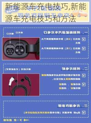 新能源车充电技巧,新能源车充电技巧和方法