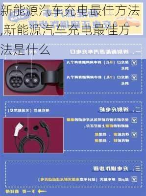 新能源汽车充电最佳方法,新能源汽车充电最佳方法是什么-第1张图片-苏希特新能源