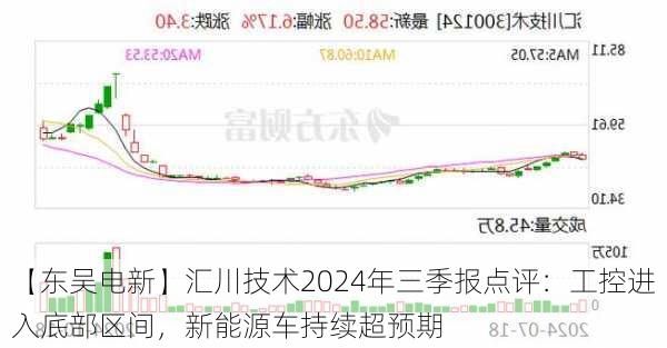 【东吴电新】汇川技术2024年三季报点评：工控进入底部区间，新能源车持续超预期-第1张图片-苏希特新能源